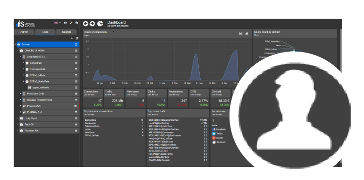 hotspot manager contact